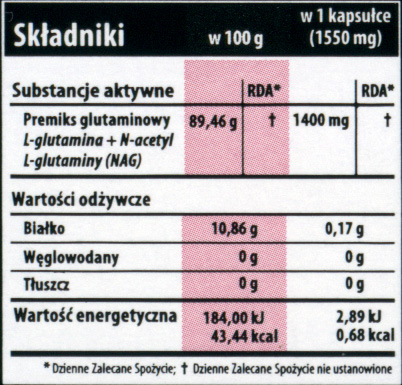 l-glutamina extreme rozpiska
