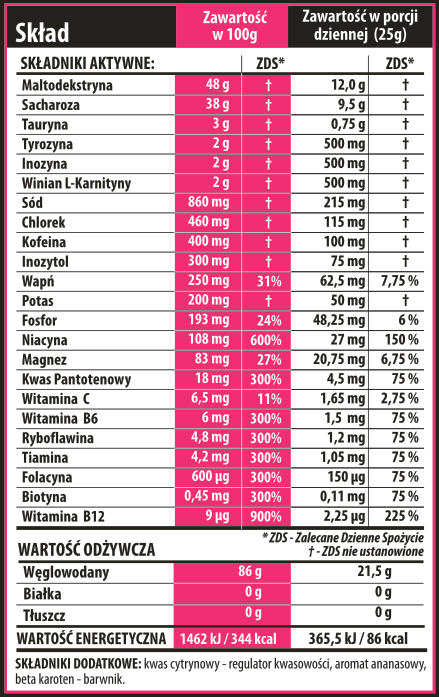 Red Faster 15g Terec