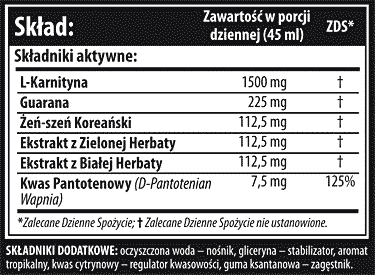 Fat killer Rozpiska